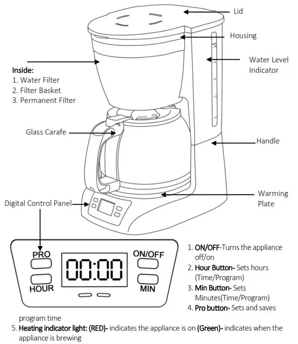 Brentwood TS-219BK 10 Cup Digital Coffee Maker - Parts