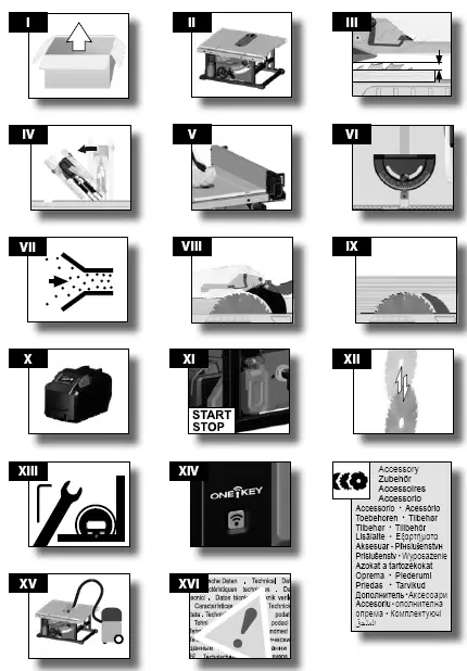 milwaukee-M18-FTS210-Table-Saw-02