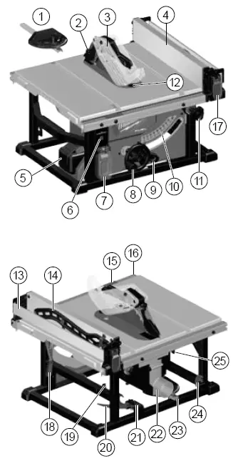 milwaukee-M18-FTS210-Table-Saw-45