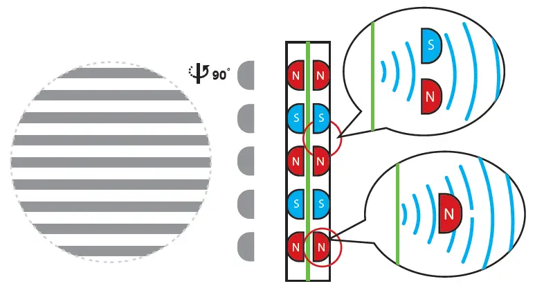 HIFIMAN-Sundara-Closed-Back-Planar-Headphones-03