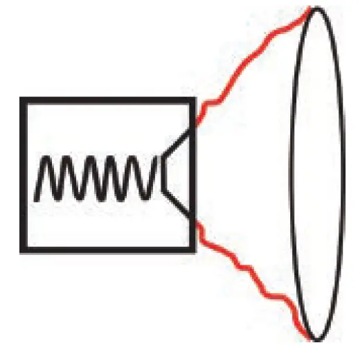 HIFIMAN-Sundara-Closed-Back-Planar-Headphones-06