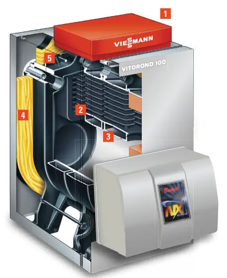 VIESSMANN Vitorond 100 Oil Fired Boiler Fig1