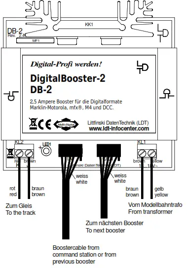 ldt-infocenter 000123 12 Pin IBP Connection Cable - Kabel Booster