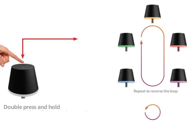 PHILIPS 046677576448 Go Portable Table Lamp - fig 1