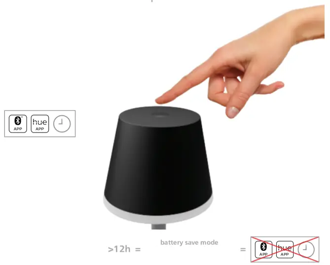 PHILIPS 046677576448 Go Portable Table Lamp - fig 2