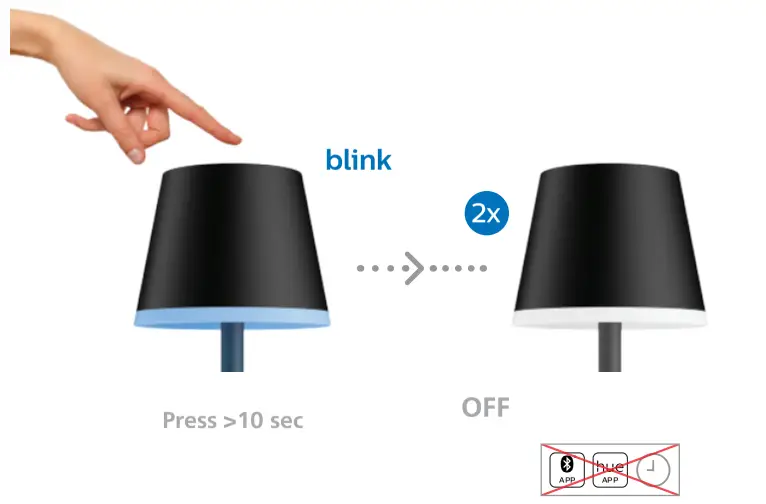 PHILIPS 046677576448 Go Portable Table Lamp - fig 3