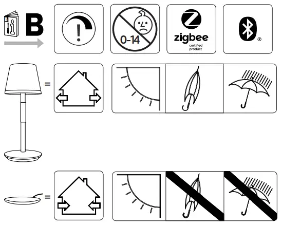 PHILIPS 046677576448 Go Portable Table Lamp - fig 9