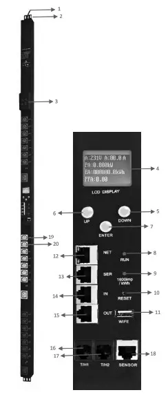 Digitus Smart Power Distribution - product picture and description 1