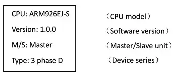 Digitus Smart Power Distribution - product picture and description 3