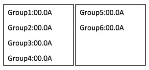 Digitus Smart Power Distribution - product picture and description 9