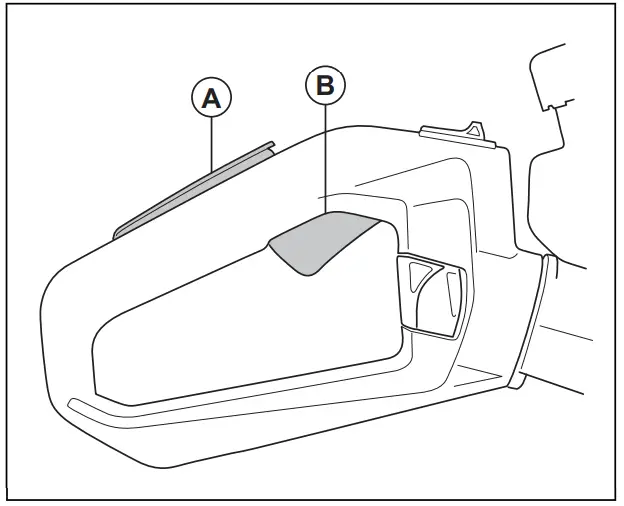 Husqvarna 122HD45, 122HD60 Hedge Trimmers-trigger lockout