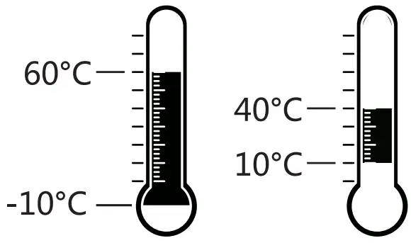 Wicue 16 Inch LCD Digital Color Drawing Tablet Maintenance