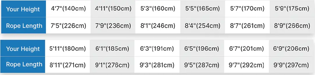 RENPHO-R-Q001-Smart-Jump-Rope-fig-28