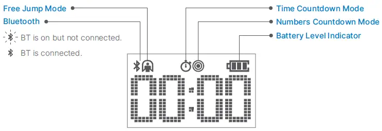 RENPHO-R-Q001-Smart-Jump-Rope-fig-3