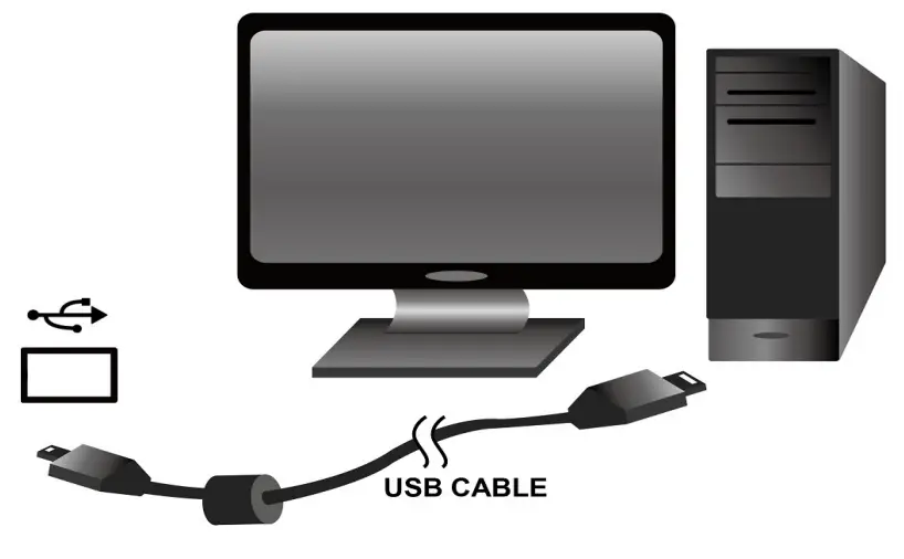 Use Cable