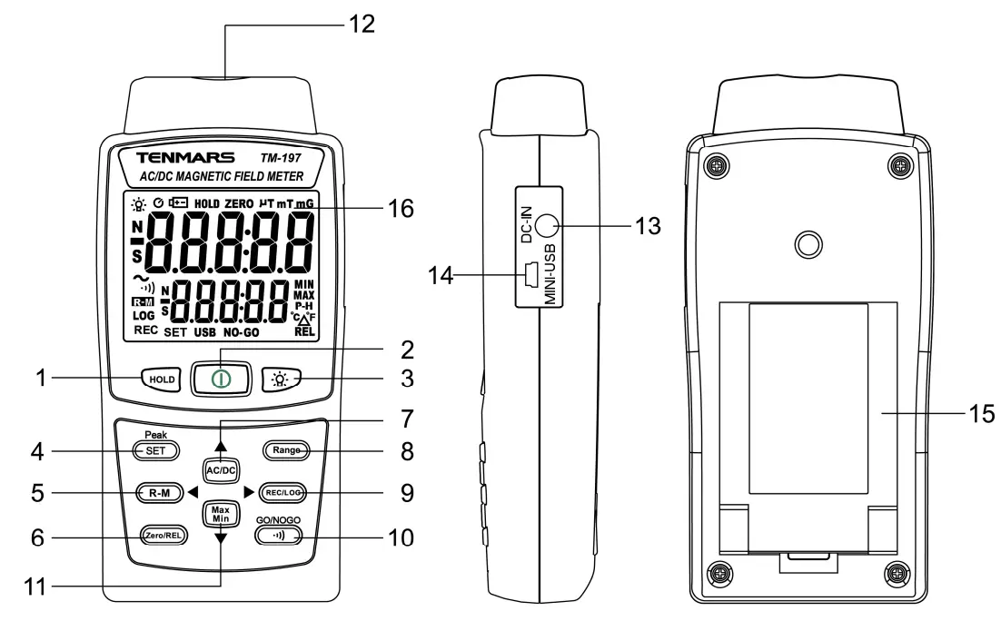 Instrument Description