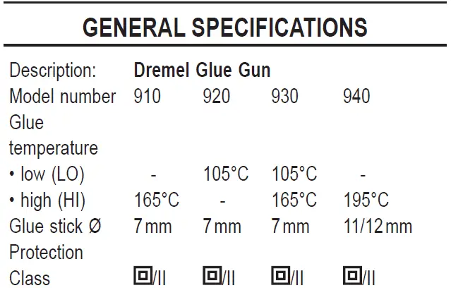 DREMEL 910 Series Glue Gun fig 7