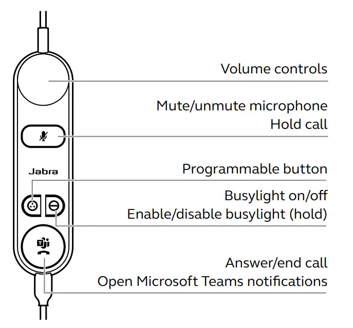 Jabra Engage 50 II Digital Corded Headset - Fig 13