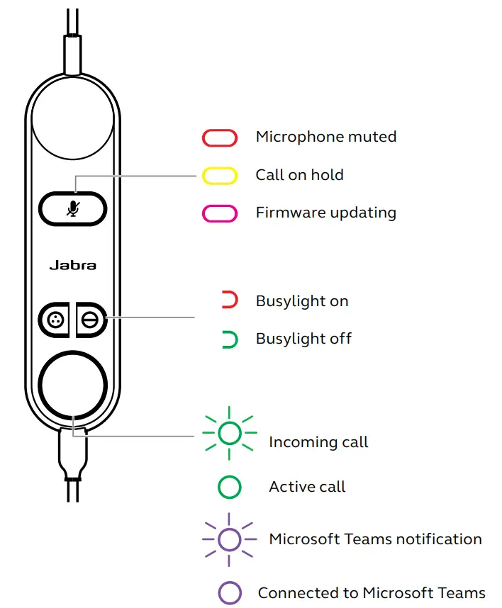Jabra Engage 50 II Digital Corded Headset - Fig 15