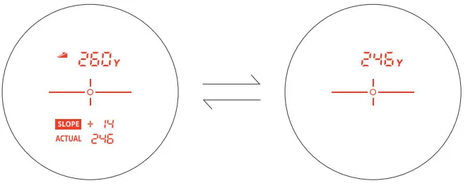 VOICE CADDIE SL3 Laser Rangefinder - Figure 12