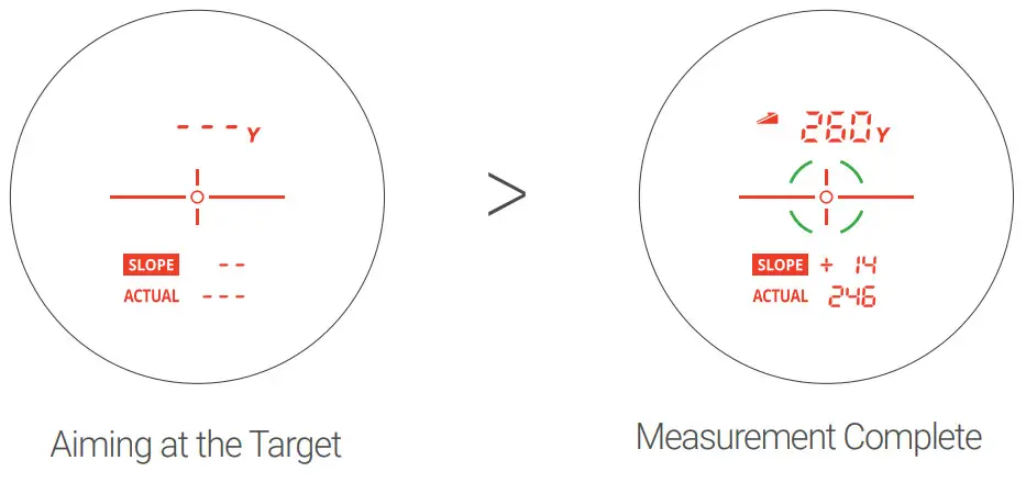 VOICE CADDIE SL3 Laser Rangefinder - Figure 13