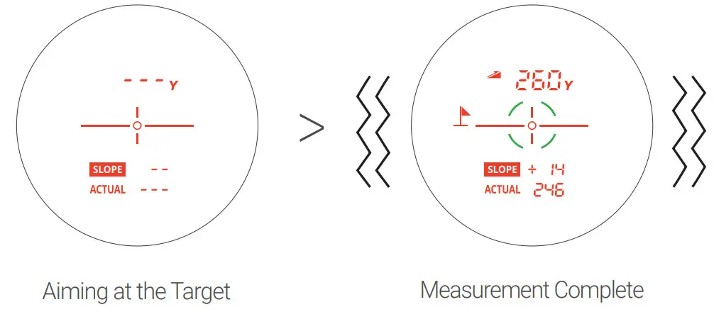 VOICE CADDIE SL3 Laser Rangefinder - Figure 14