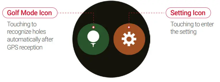 VOICE CADDIE SL3 Laser Rangefinder - Figure 4