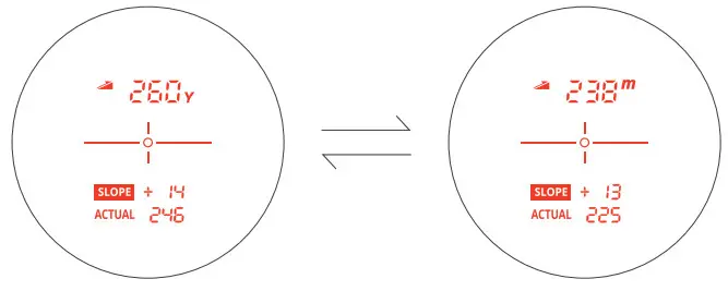 VOICE CADDIE SL3 Laser Rangefinder - Figure 8