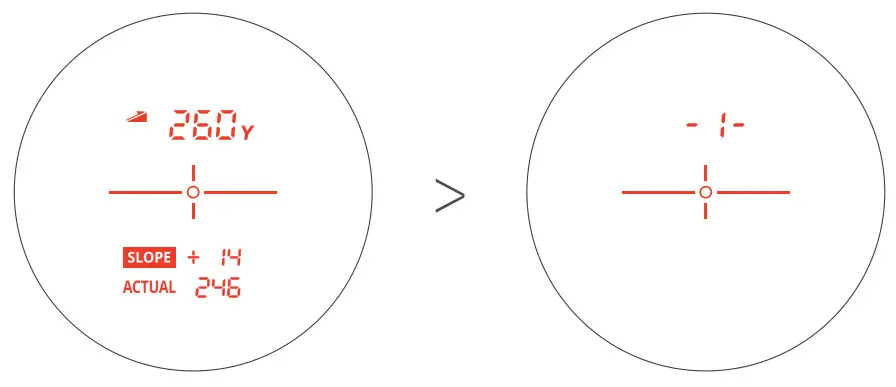 VOICE CADDIE SL3 Laser Rangefinder - Figure 9