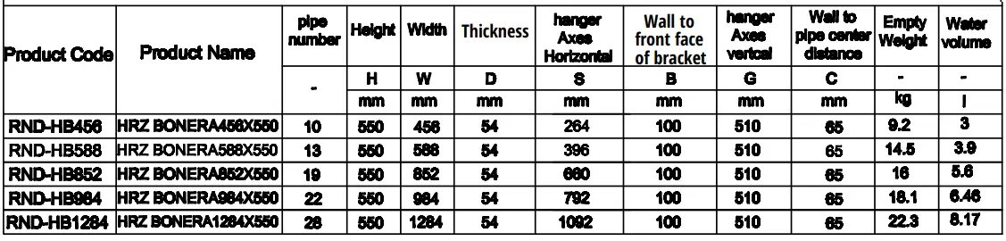 REINA RND-HB1284W-White-Horizontal-Radiato-fig-r 6