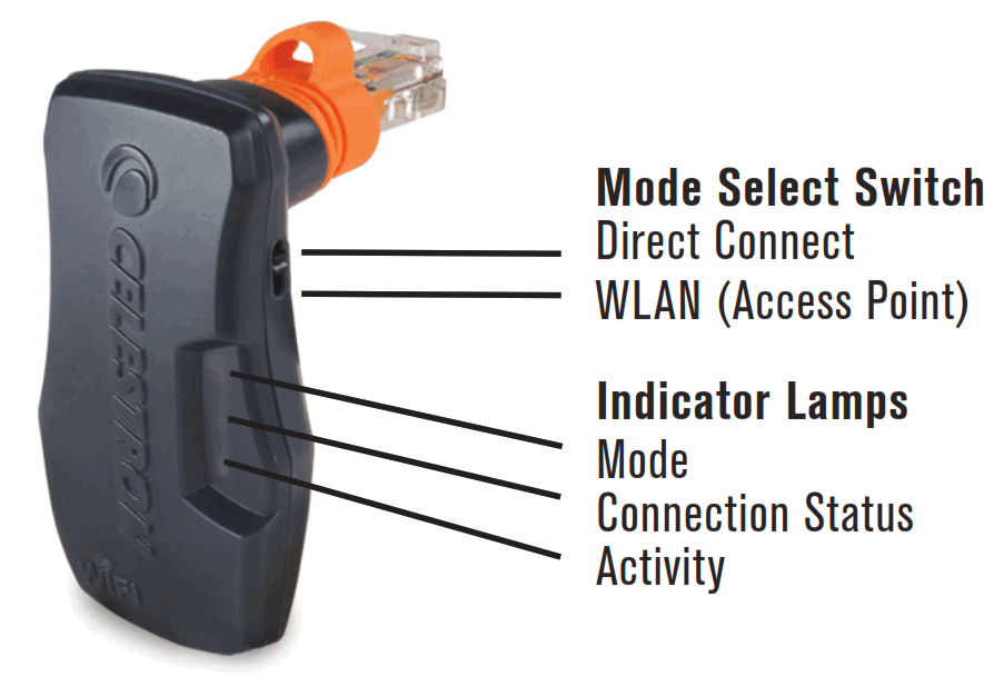 CELESTRON 93973 SkyQ Link Wifi Module -