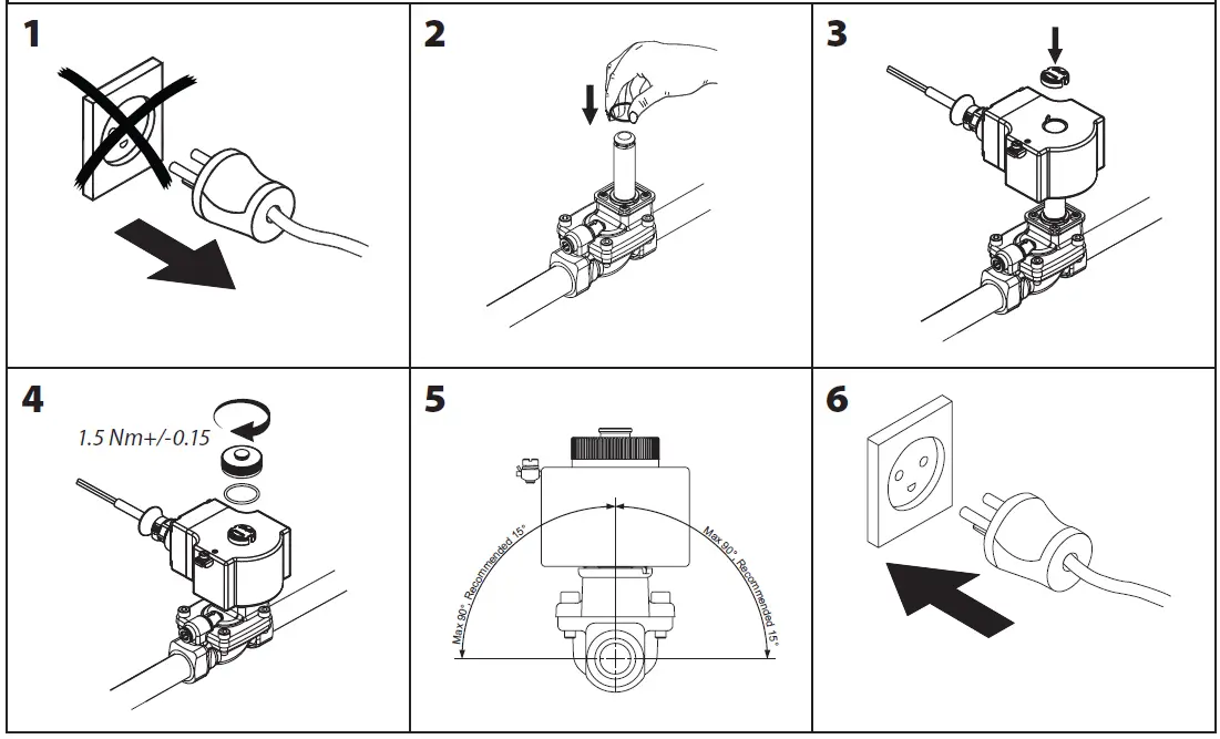 Danfoss 042R0151 Type BO Solenoid Coil for Control In Potentially Explosive Areas 1