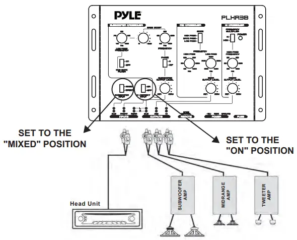 SIGNAL CONNECTIONS