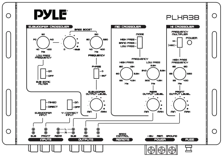 SELECTING THE CROSSOVER POINTS