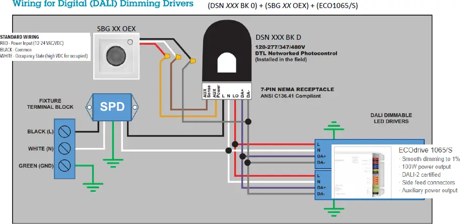 dimming driver