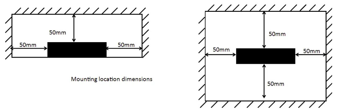 Technical Information