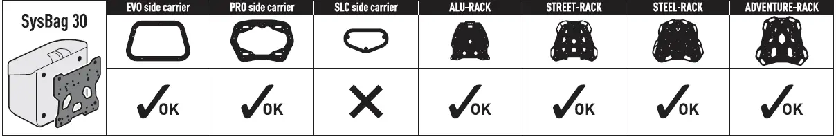 SW-MOTECH-BC-SYS-06-282-20000B-SysBag-30-Bag-System-26