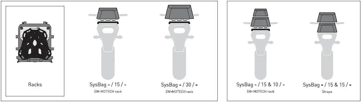 SW-MOTECH-BC-SYS-06-282-20000B-SysBag-30-Bag-System-43