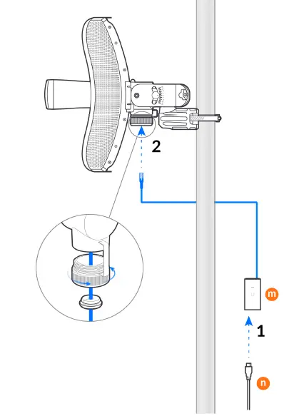 UBIQUITI LBEAX Wave Access Point 12