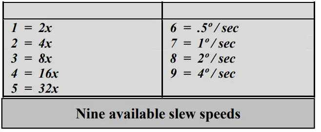 Celestron - NexStar 130SLT-14