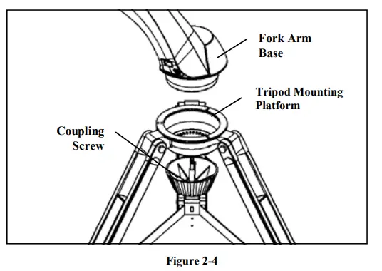 Celestron - NexStar 130SLT-6