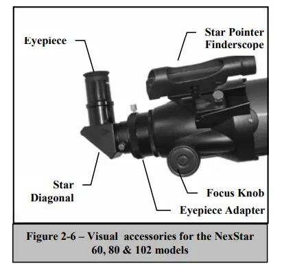Celestron - NexStar 130SLT-8