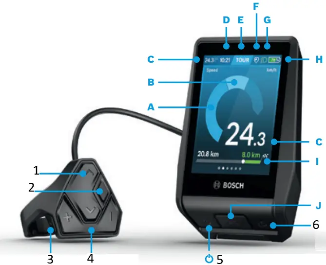 BOSCH Nyon Connected All Rounder A01