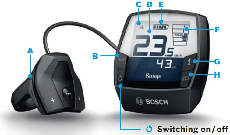BOSCH Nyon Connected All Rounder A03
