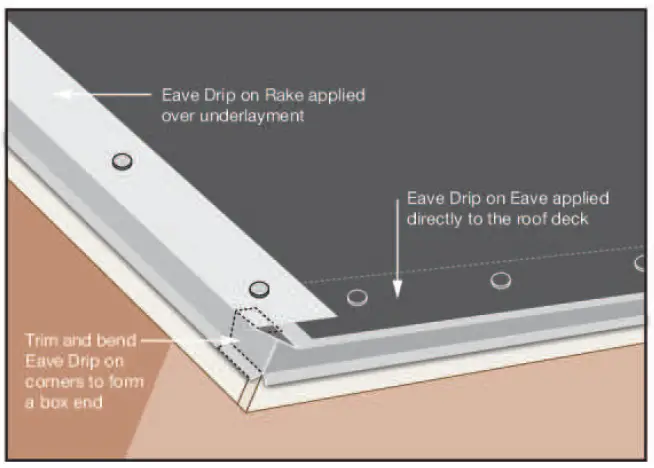 GIBRALTAR-11419-Galvanized-Eave-Drip-Flashing-1
