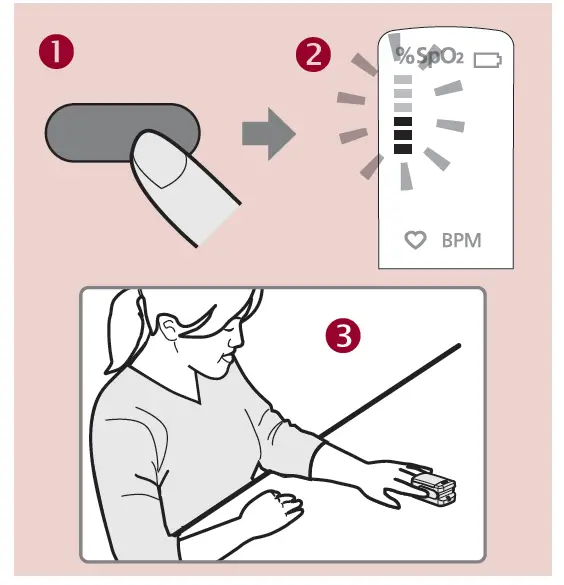 rossmax-SD100-Fingertip-Pulse-FIG- (3)
