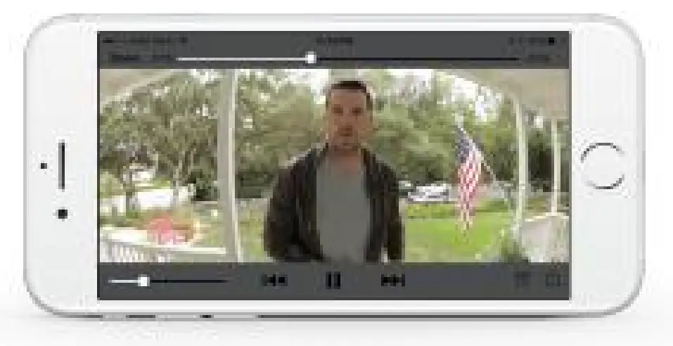 Cloud Video Recording