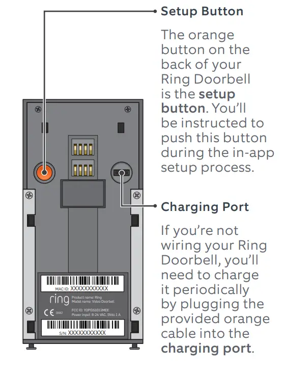 The Back of Your Ring Doorbell
