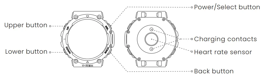 amazfit A2170 T-Rex 2 Wild Green Men's Smart Watch - fig 2