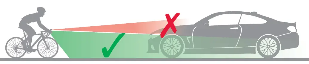 SIGMA-Buster-150-Lumens-lights-03